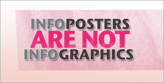 infoposters are not infographics